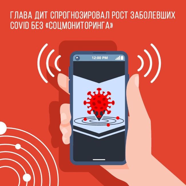 «Социальный мониторинг» заправили санкциями в 4 тыс. руб.